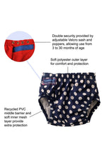 
                        
                          將圖片載入圖庫檢視器 Konfidence Aqua Nappy - Navy Polka
                        
                      