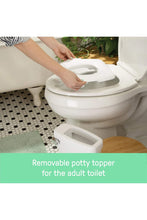 
                        
                          Load image into Gallery viewer, Ingenuity My Size Potty Pro - White
                        
                      