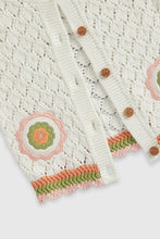 
                        
                          Load image into Gallery viewer, Mothercare Crochet Flower Cardigan
                        
                      