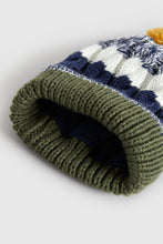 
                        
                          將圖片載入圖庫檢視器 Mothercare Blue Knitted Hat
                        
                      