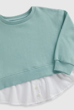 
                        
                          Load image into Gallery viewer, Mothercare Mint Mock Shirt Sweat Top
                        
                      